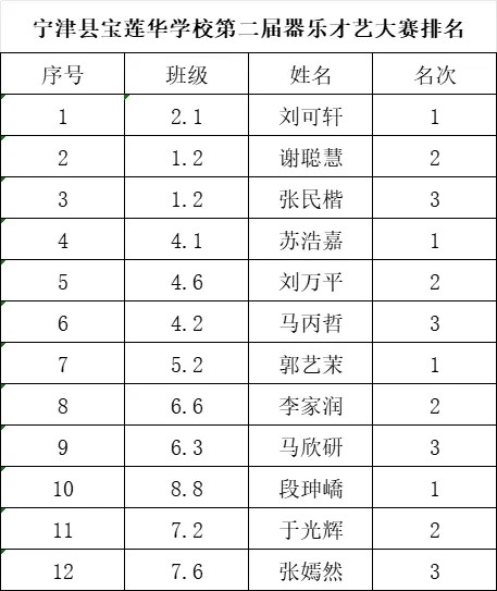 1734489500727835479665651714.png 图片