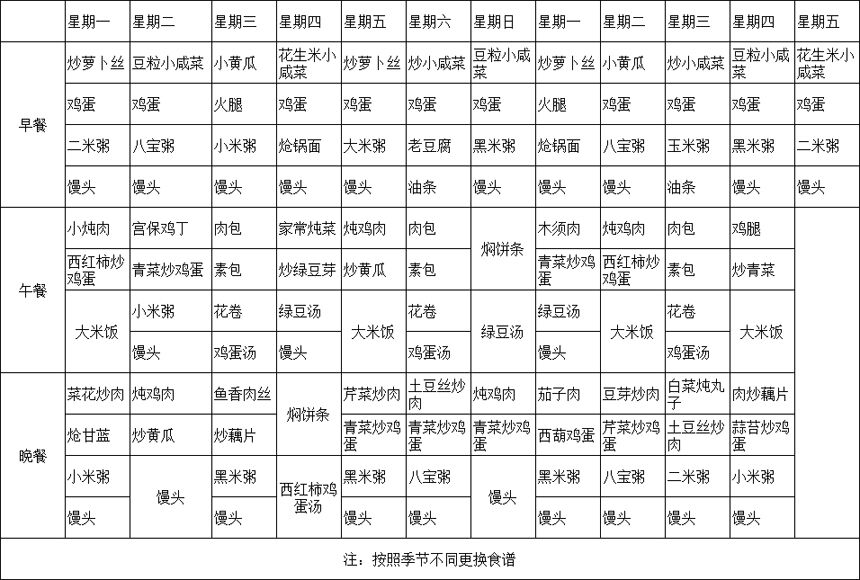 2023年春季学期每周菜谱