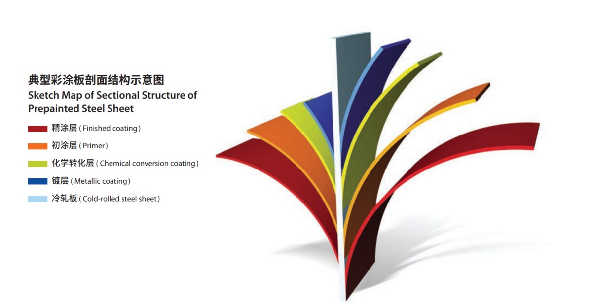 B034DCFB-8060-4614-814F-FB5FA2D8E0CF.png B034DCFB-8060-4614-814F-FB5FA2D8E0CF.png