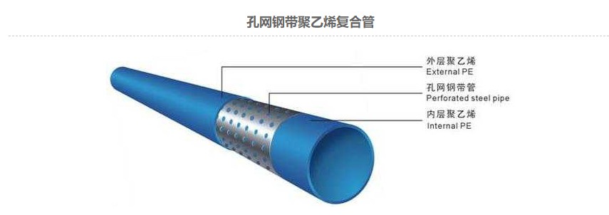 孔网钢带聚乙烯塑料复合管1.png 孔网钢带聚乙烯塑料复合管1.png