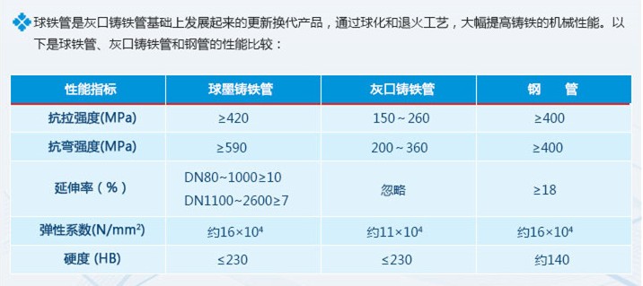 球墨铸铁管2.png