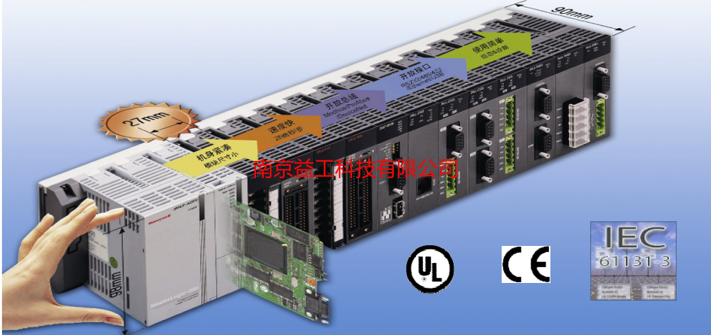 霍尼韦尔 MasterLogic-200 PLC系统