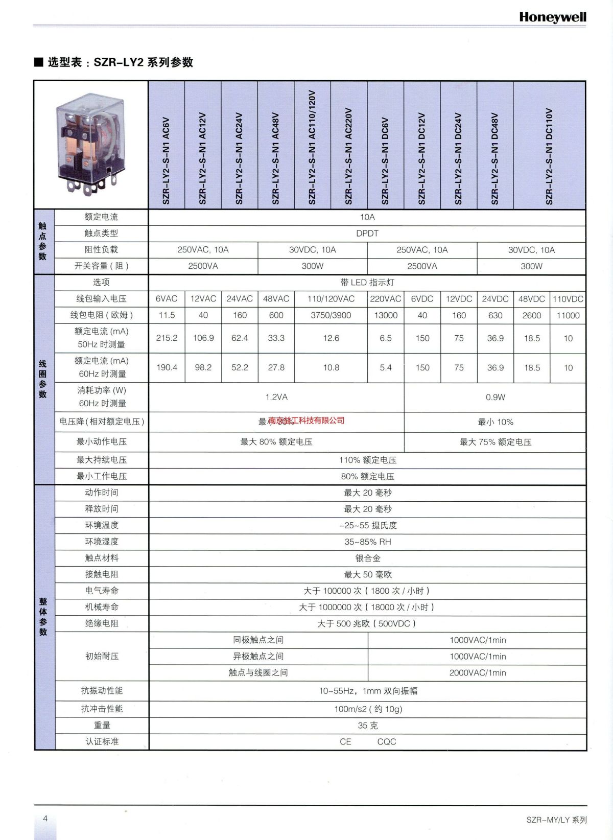 SZR-LY2 系列参数.jpg