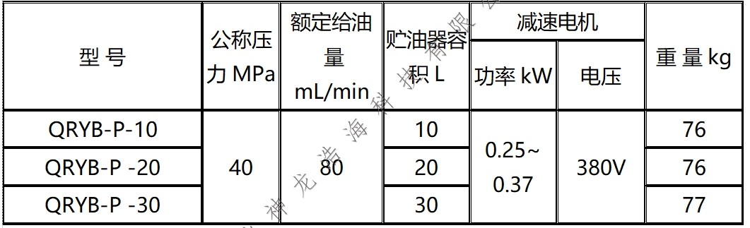QRYB-P-80系列-1.png