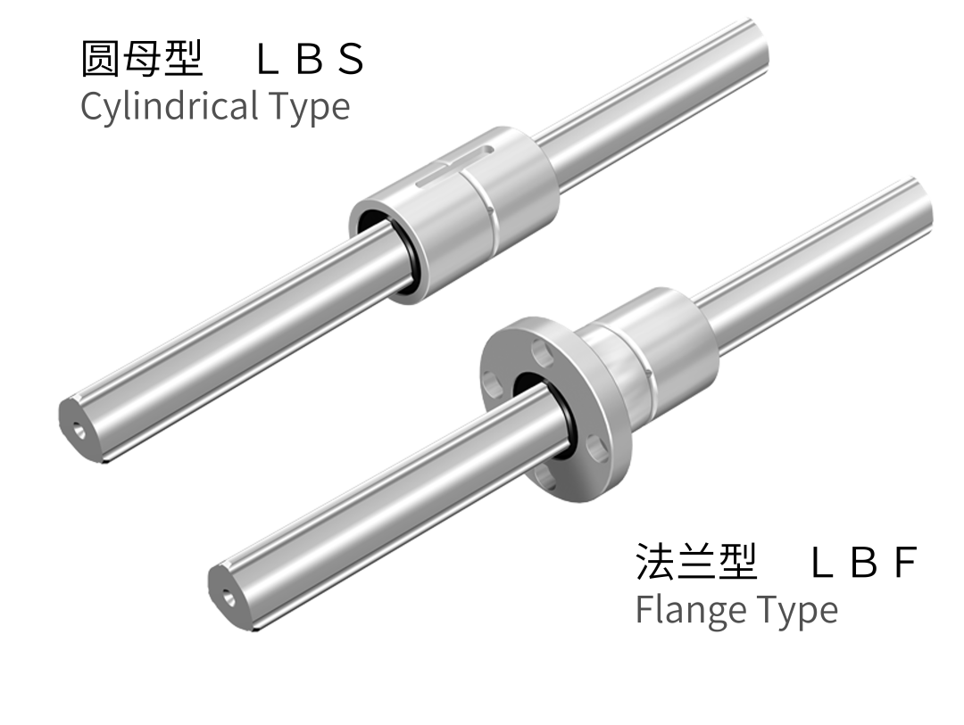 高扭矩型-LBS,LBF型