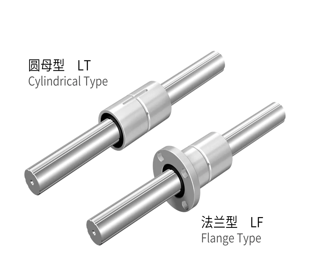 中扭矩型-LT,LF型