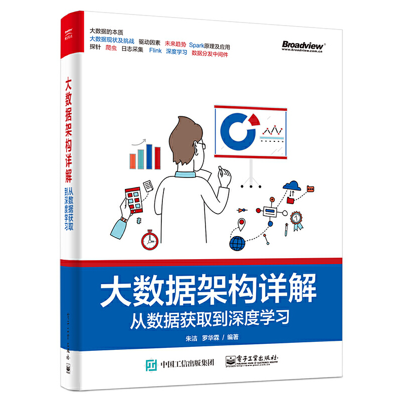 《大数据架构详解:从数据获取到深度学习》 《大数据架构详解:从数据获取到深度学习》