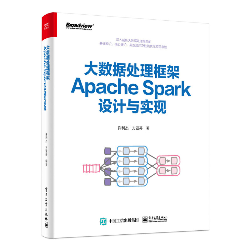 《大数据处理框架Apache Spark设计与实现》