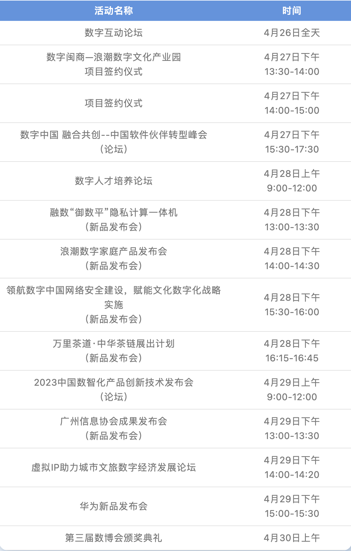  第三届中国国际数字产品博览会4月26日至30日在福州开幕