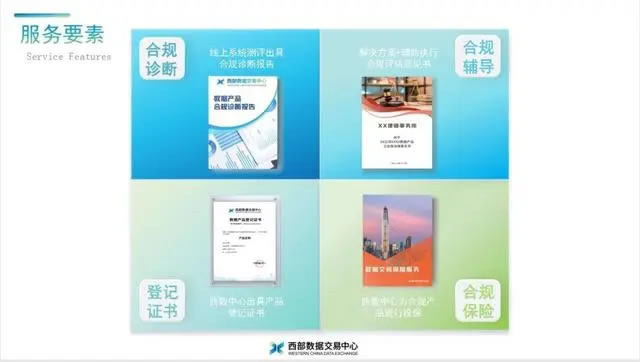 西部数据交易中心推出数盾护航合规评估服务