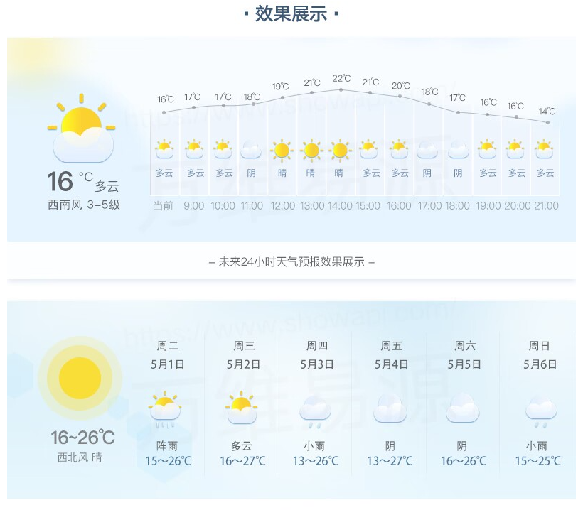 阿里云全國實時天氣預報 天氣api接口