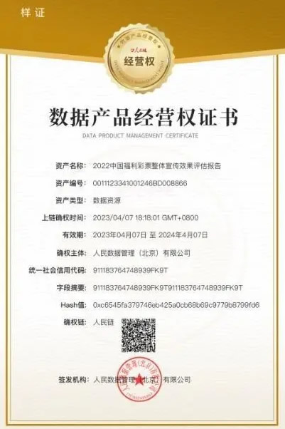 数据产品经营权证书 数据产品经营权证书