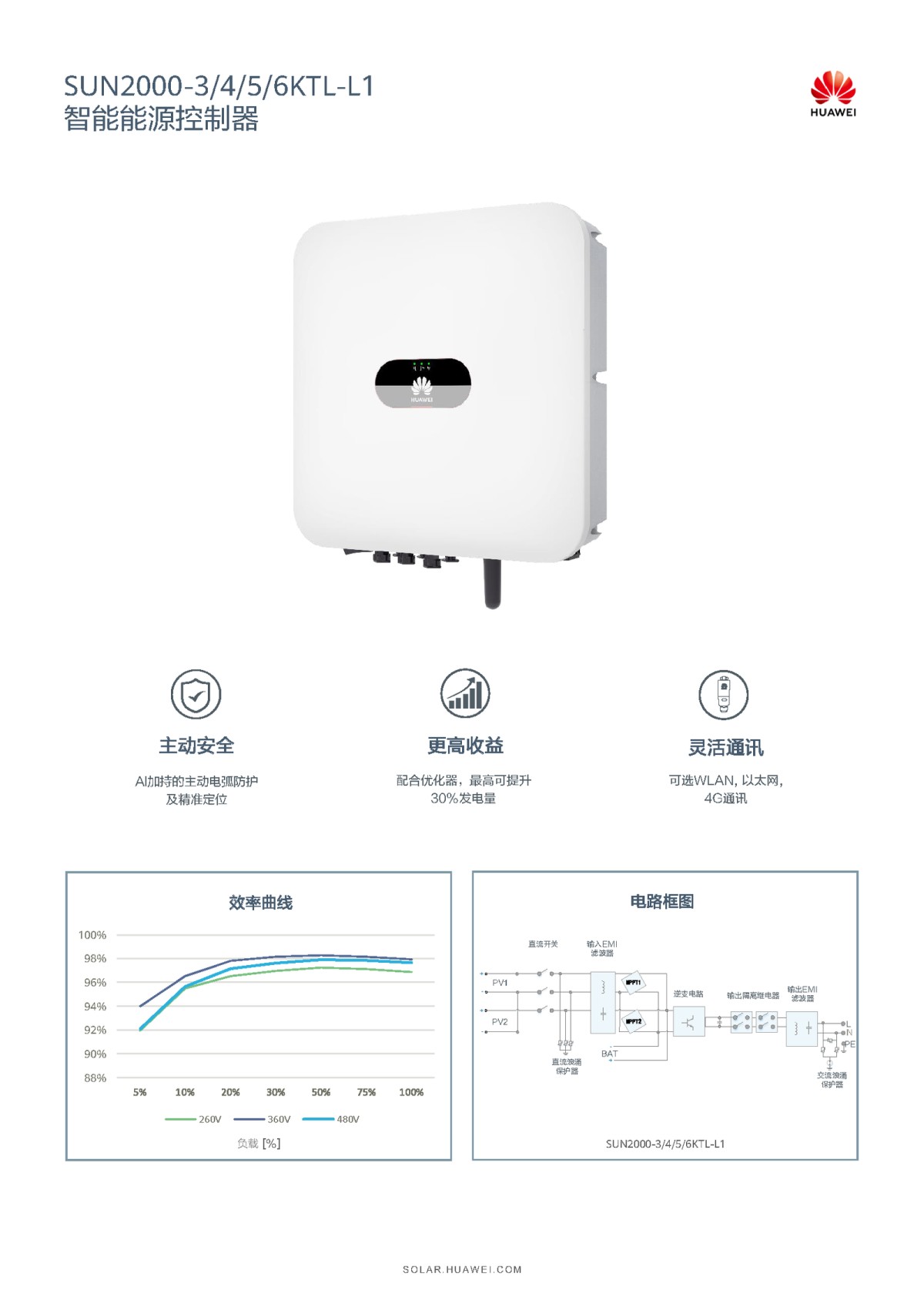 Residential-greenpower-Brochure-cn_页面_04.png