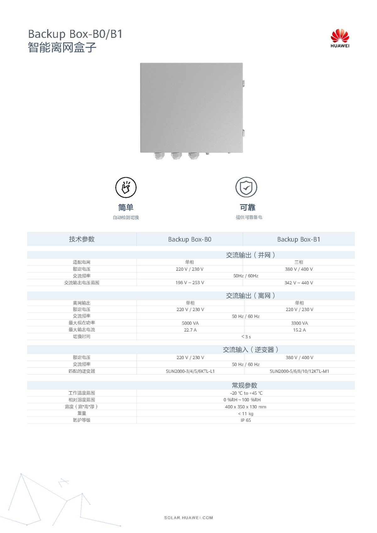 Residential-greenpower-Brochure-cn_页面_12.png