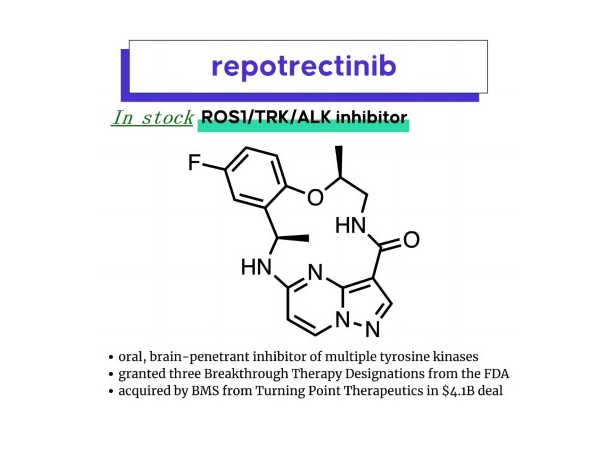 Repotrectinib/TPX-0005