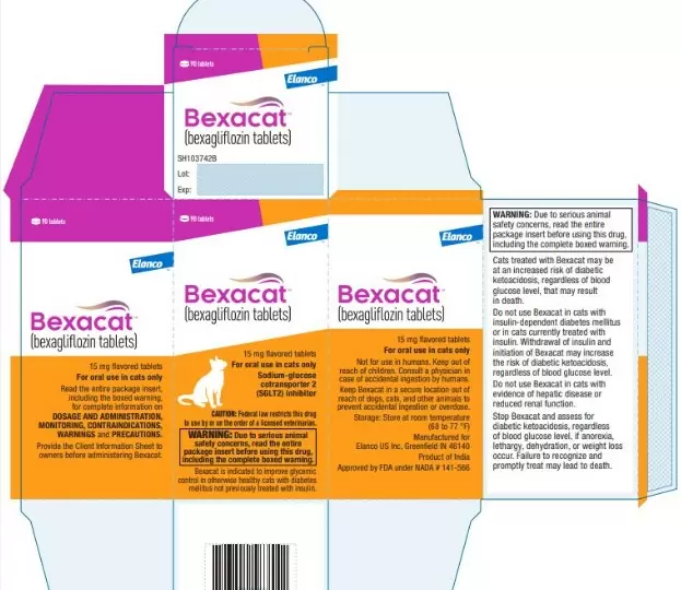 Bexagliflozin R$D
