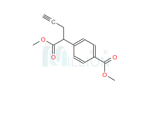 90-6;Methyl 4-(1-methoxy-1-oxopent-4-yn-2-yl)benzoate