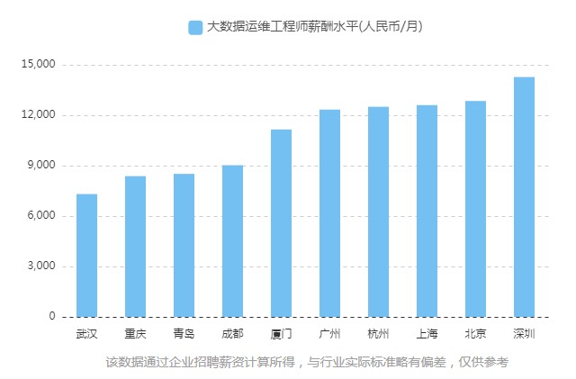 微信截图_20230401112029.png