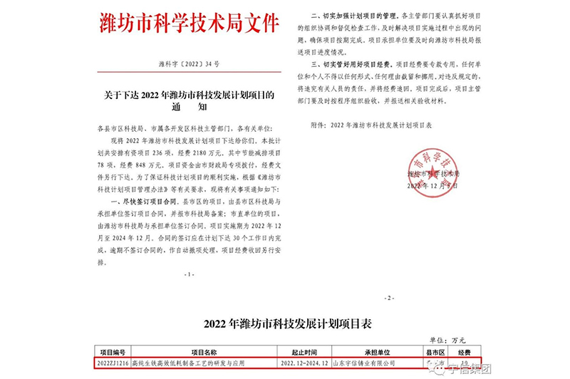 山东宇信铸业冶炼厂：科技研发推动创新发展