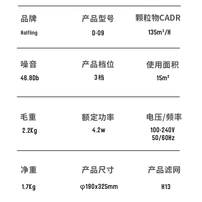 Halfling半身人 D09桌面空气净化器