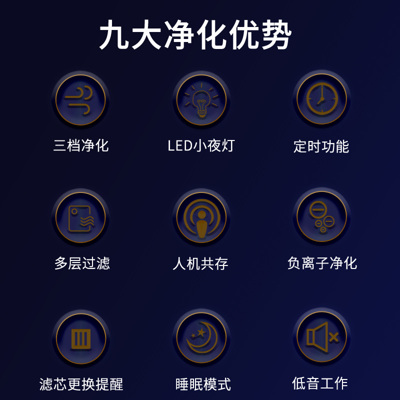 Halfling半身人 D09桌面空气净化器