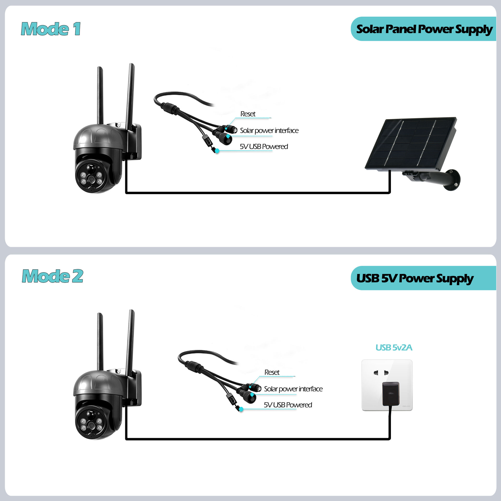 EP2太阳能供电无线网络摄像机