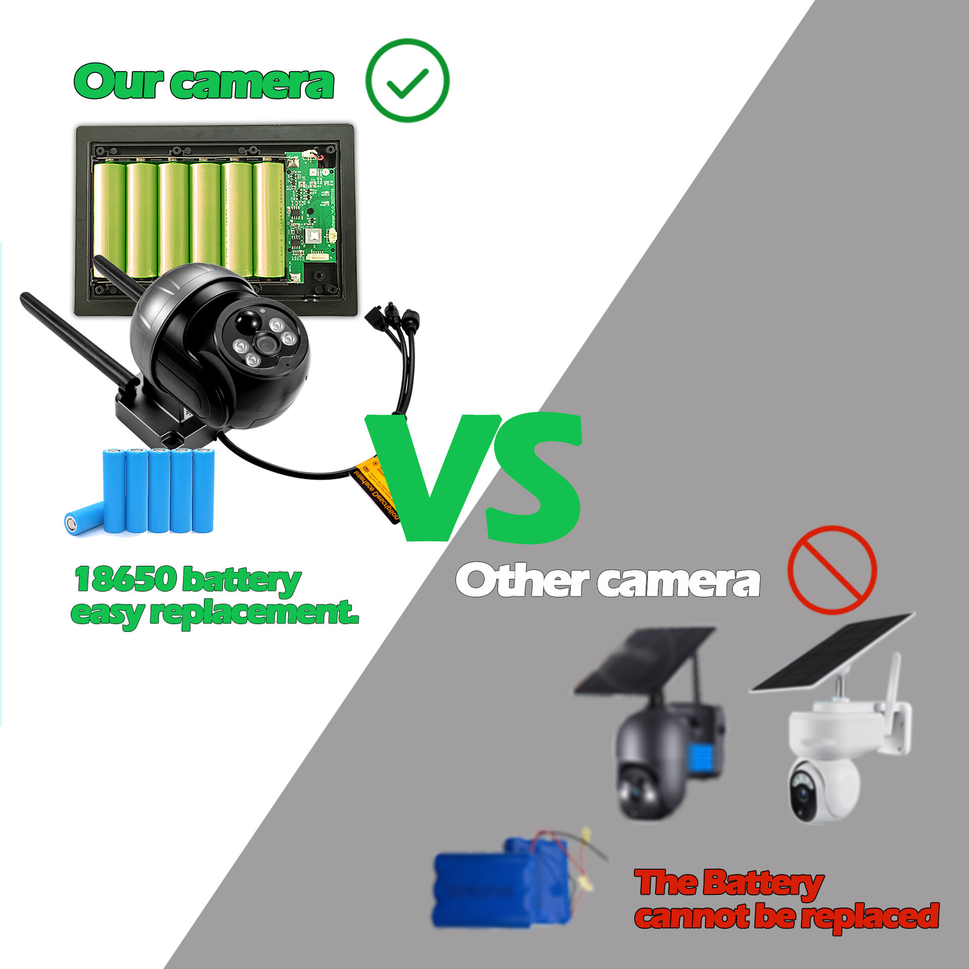EP2太阳能供电无线网络摄像机