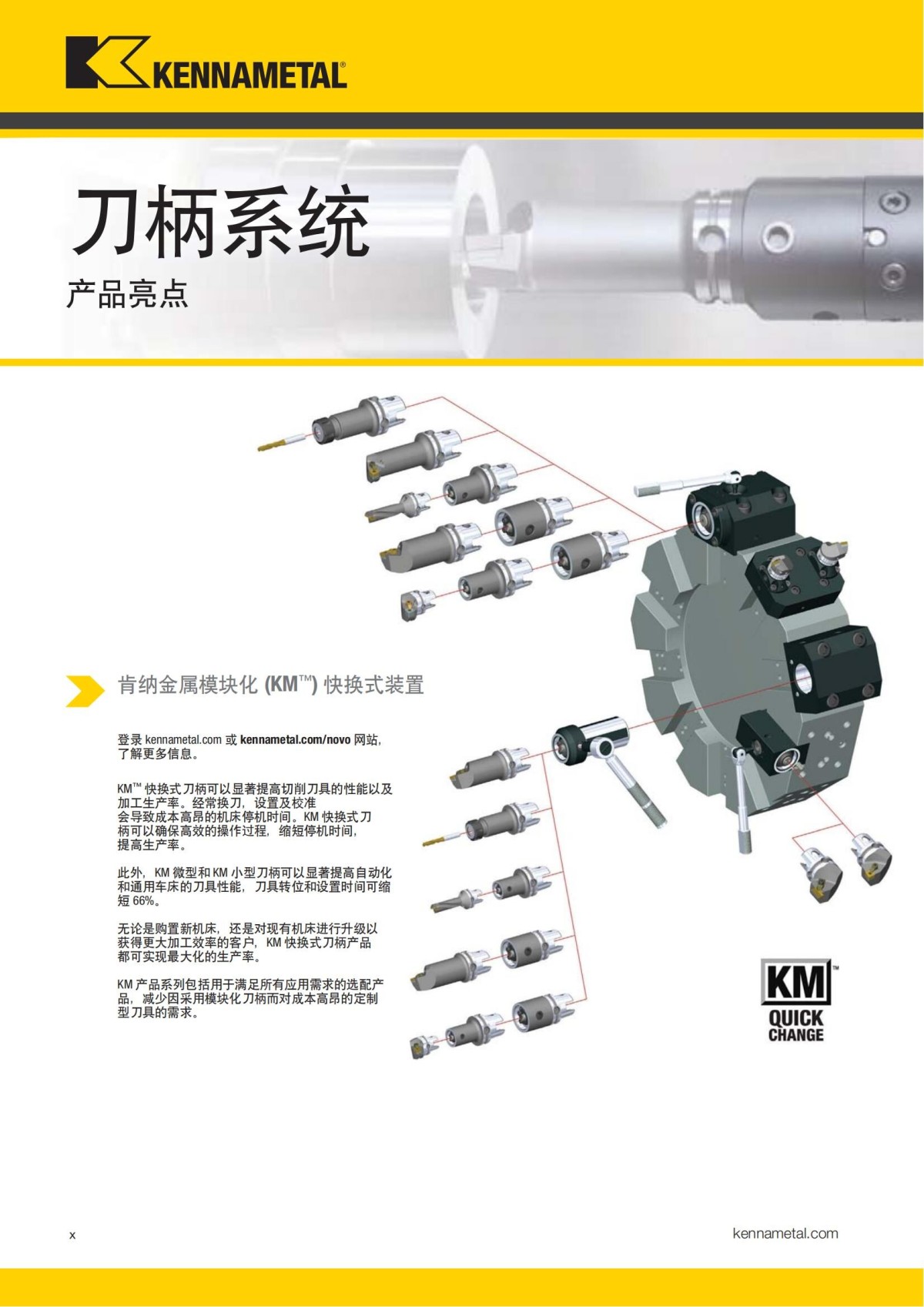 2018 产品 目录 第一章 车削刀具 中文_11.jpg
