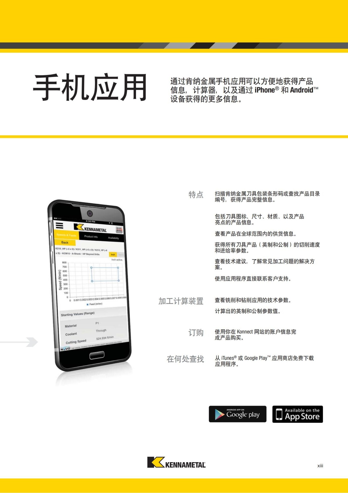 2018 产品 目录 第一章 车削刀具 中文_14.jpg