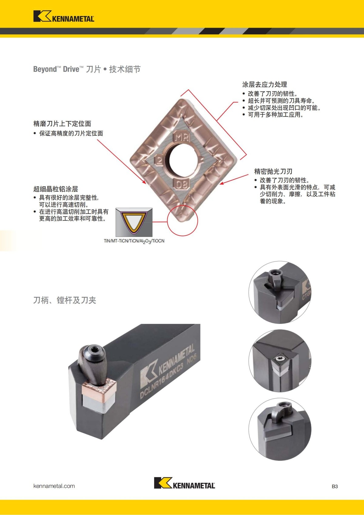 2018 产品 目录 第一章 车削刀具 中文_24.jpg
