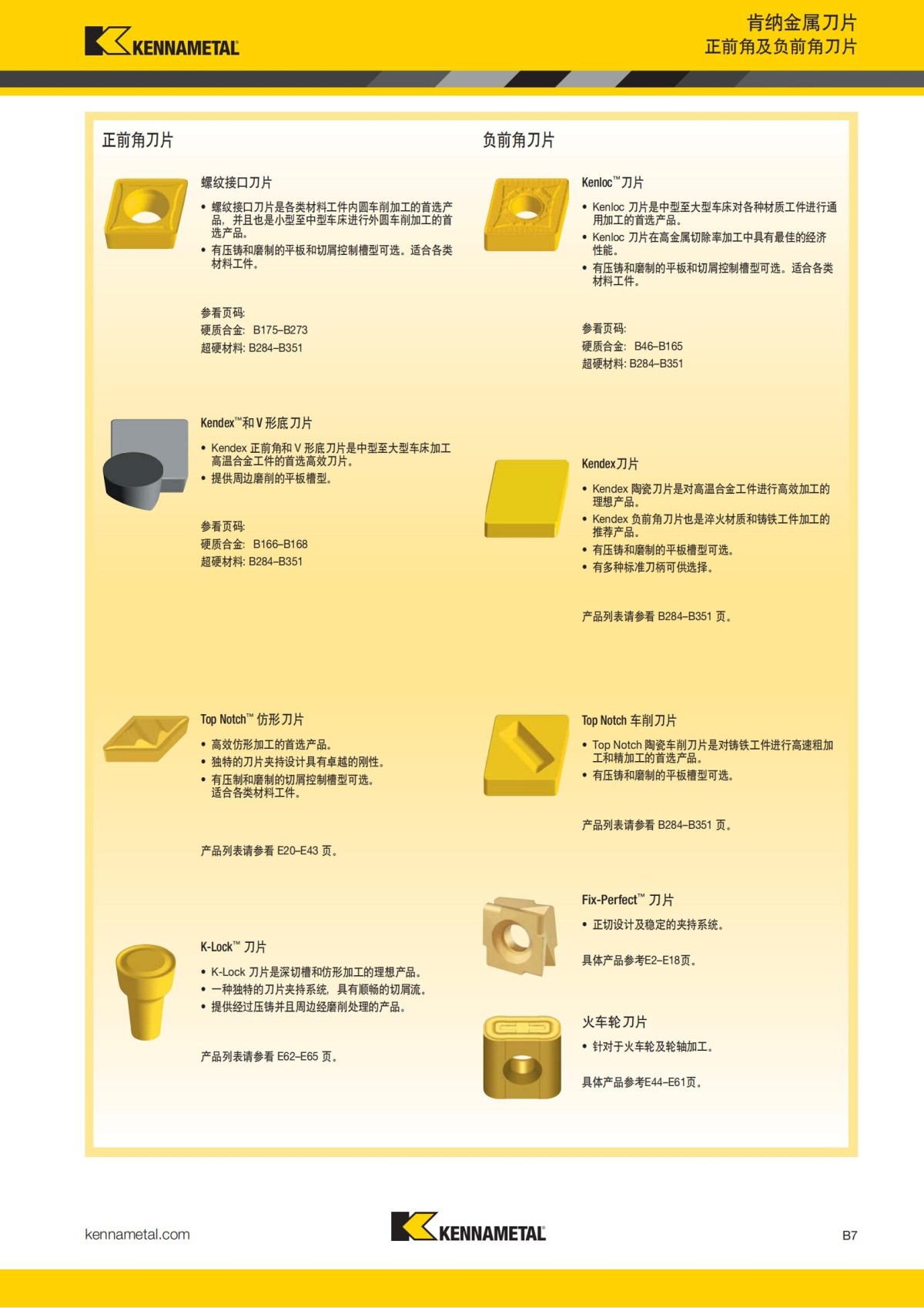 2018 产品 目录 第一章 车削刀具 中文_28.jpg