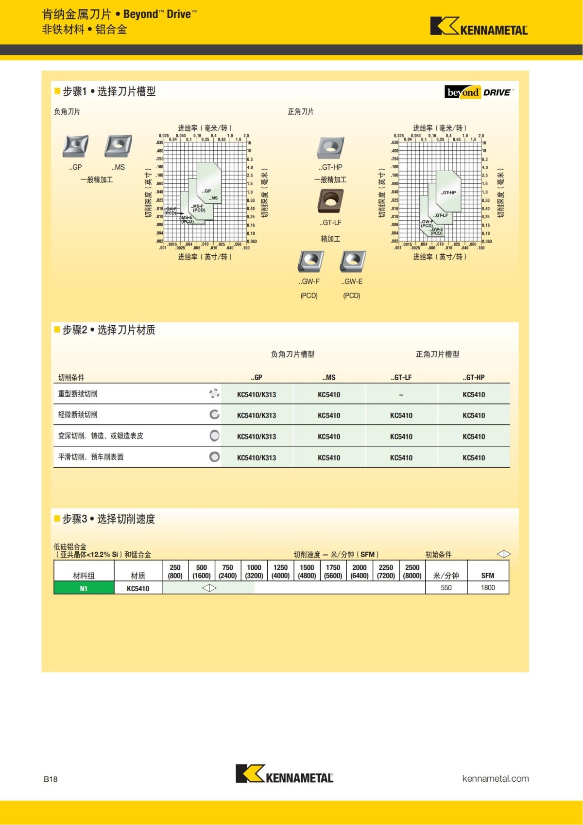 2018 产品 目录 第一章 车削刀具 中文_39.jpg