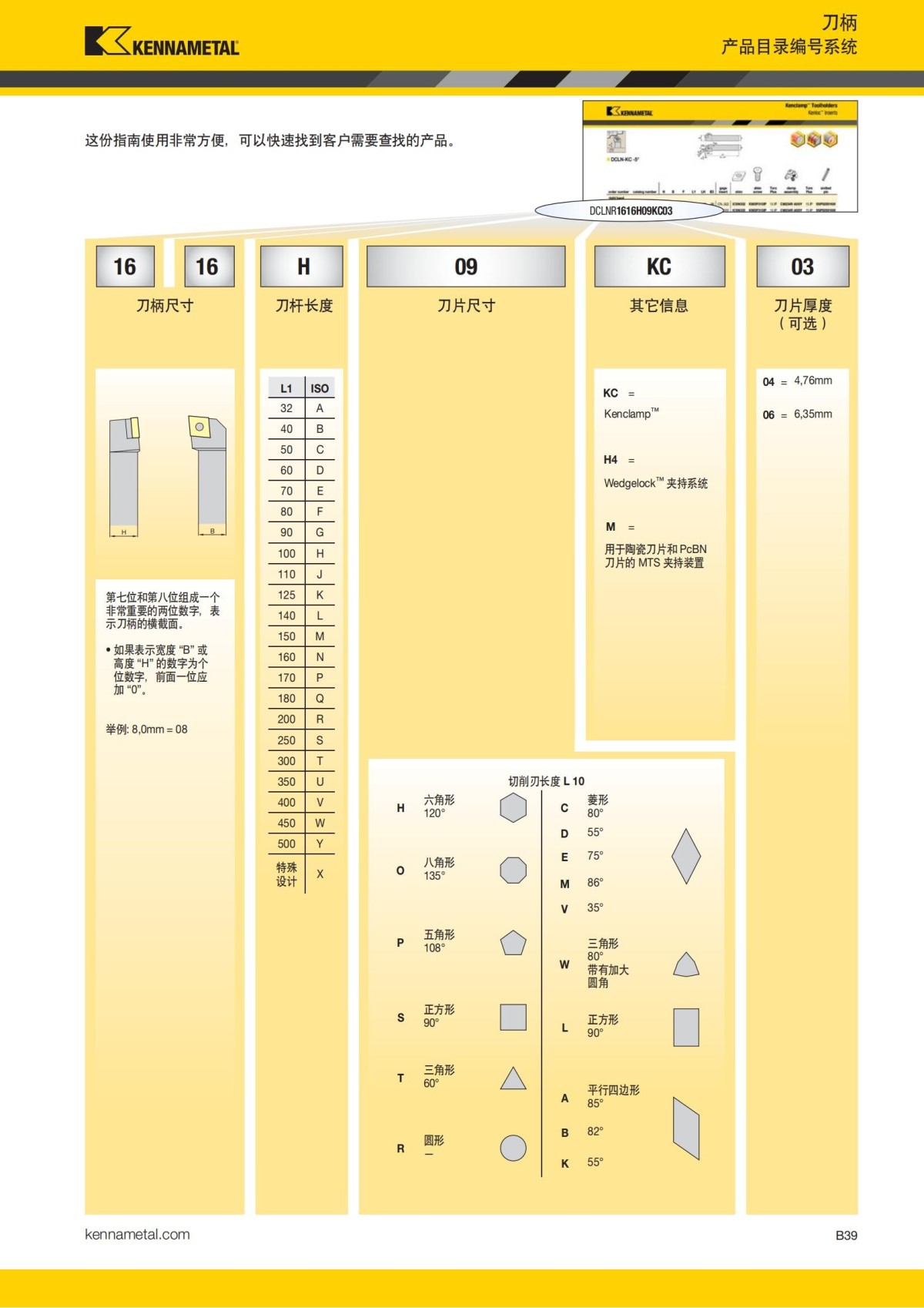 2018 产品 目录 第一章 车削刀具 中文_60.jpg