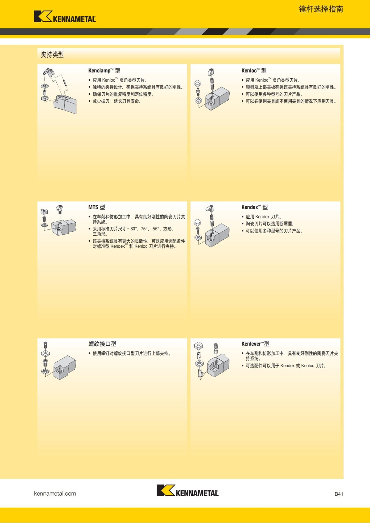 2018 产品 目录 第一章 车削刀具 中文_62.jpg