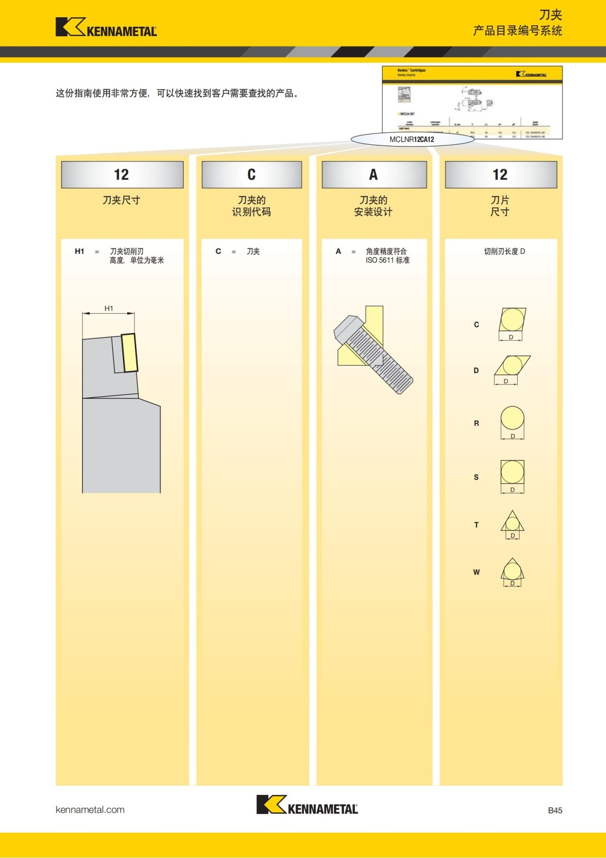 2018 产品 目录 第一章 车削刀具 中文_66.jpg