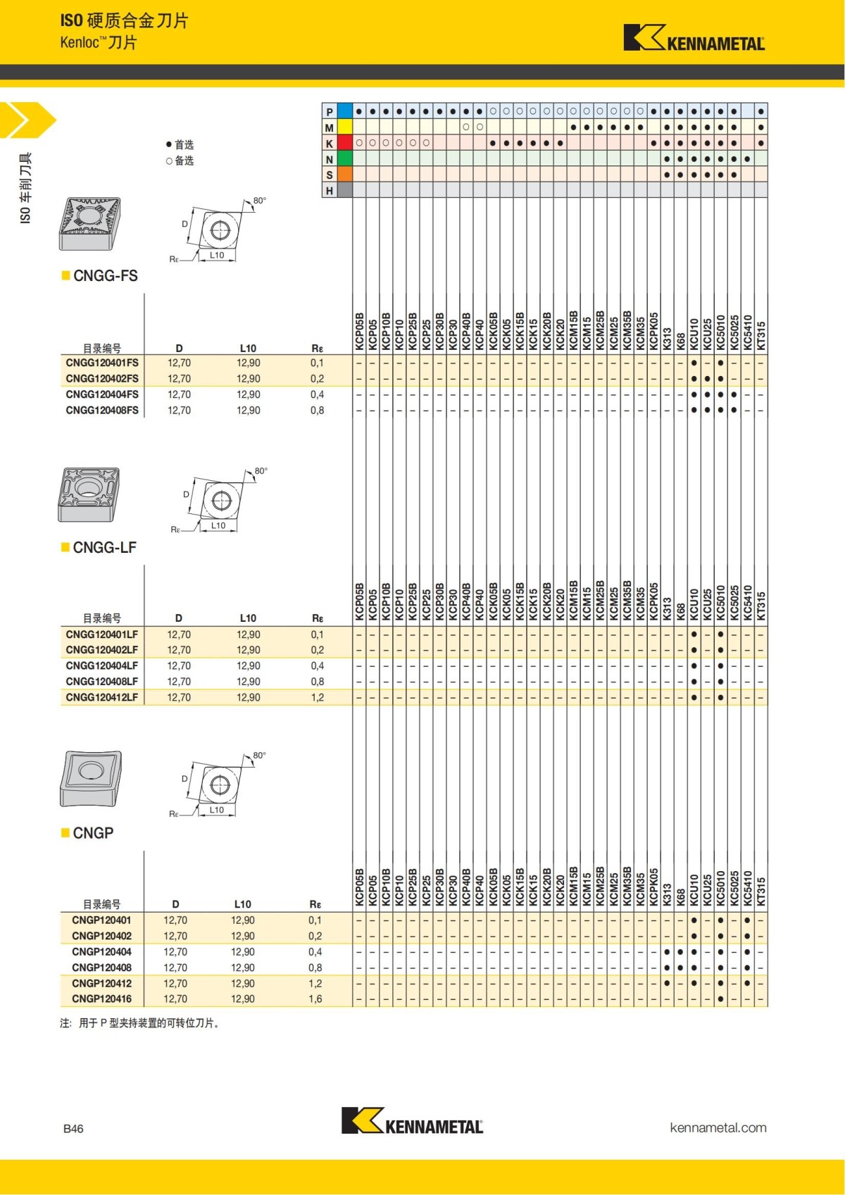 2018 产品 目录 第一章 车削刀具 中文_67.jpg