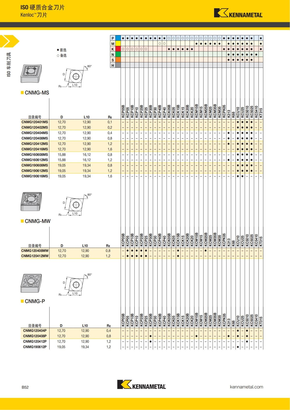 2018 产品 目录 第一章 车削刀具 中文_73.jpg