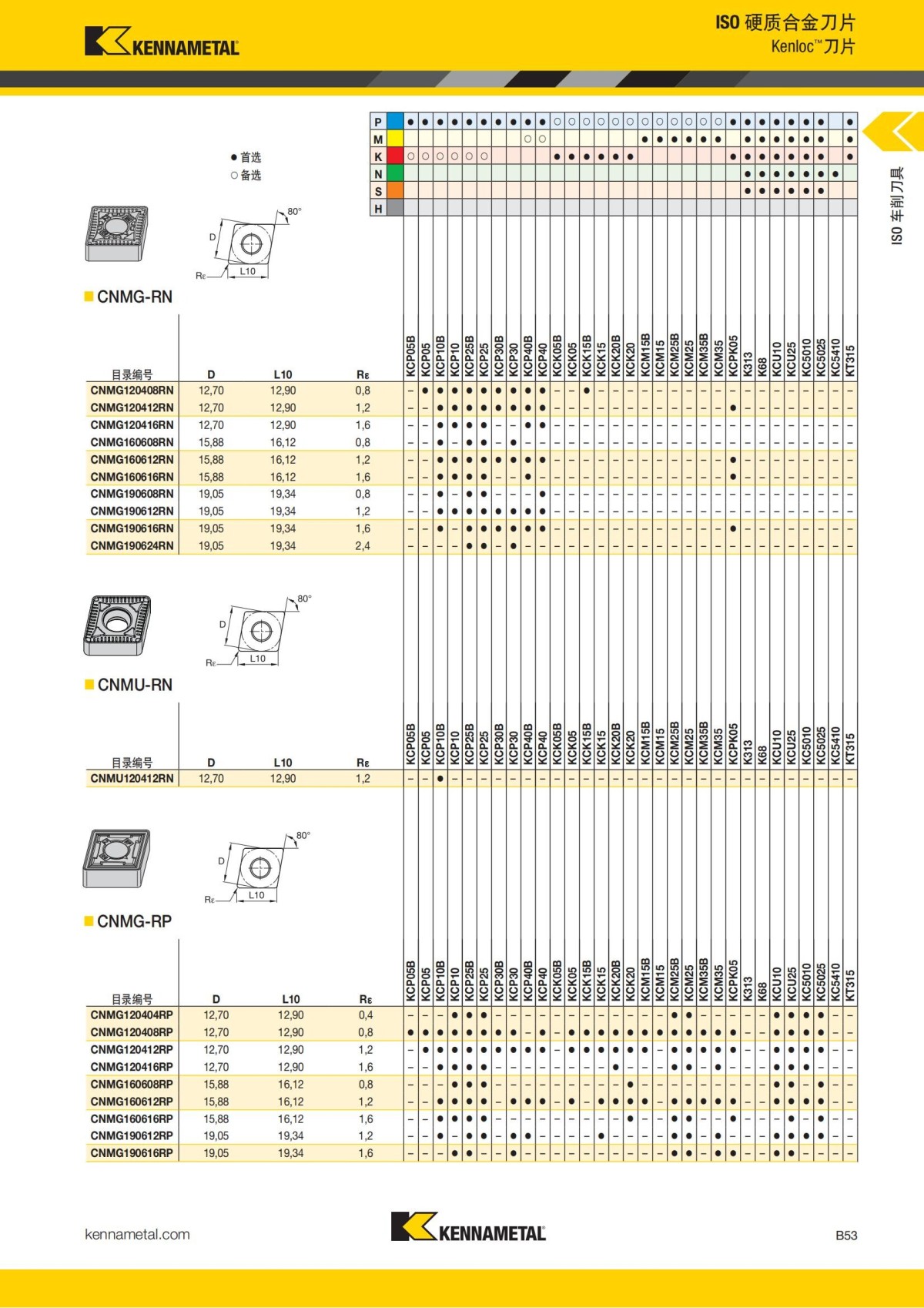 2018 产品 目录 第一章 车削刀具 中文_74.jpg