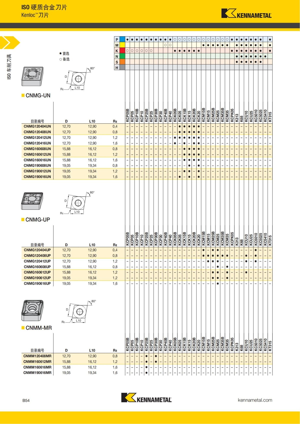 2018 产品 目录 第一章 车削刀具 中文_75.jpg