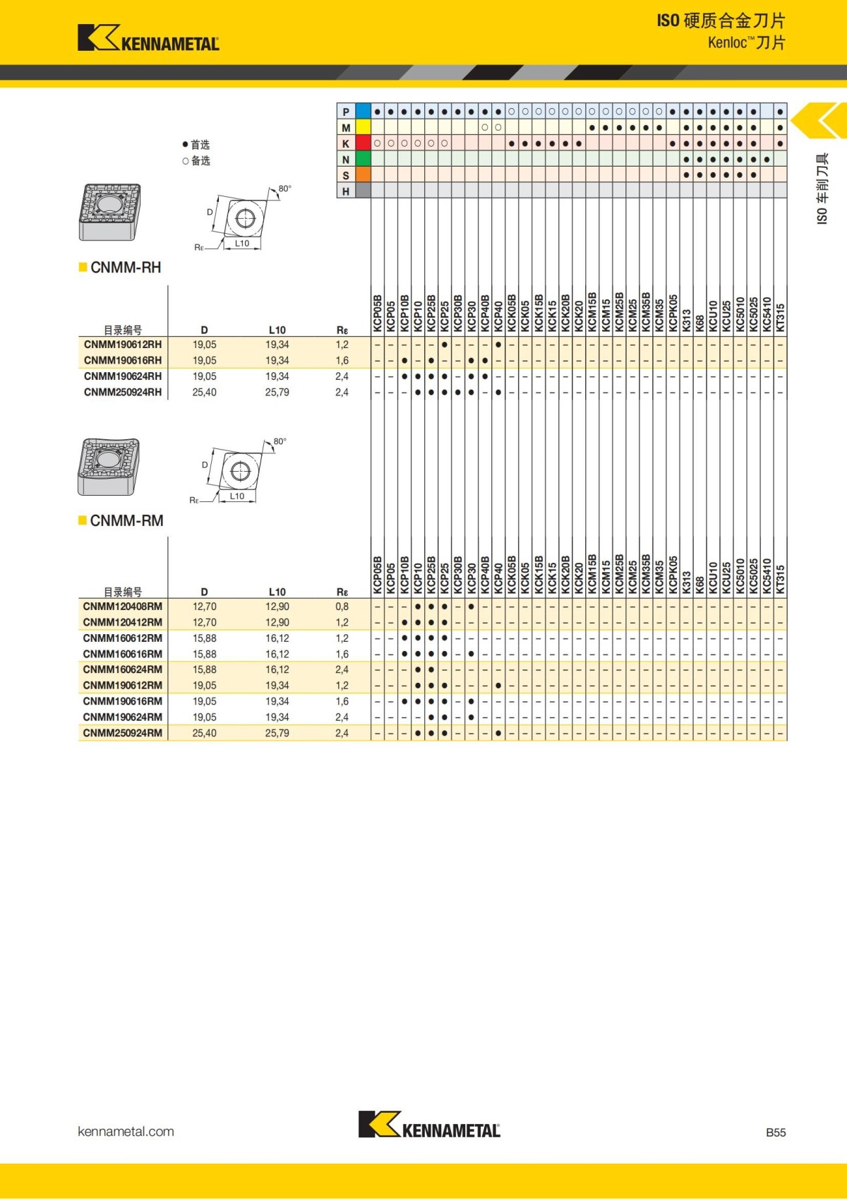 2018 产品 目录 第一章 车削刀具 中文_76.jpg