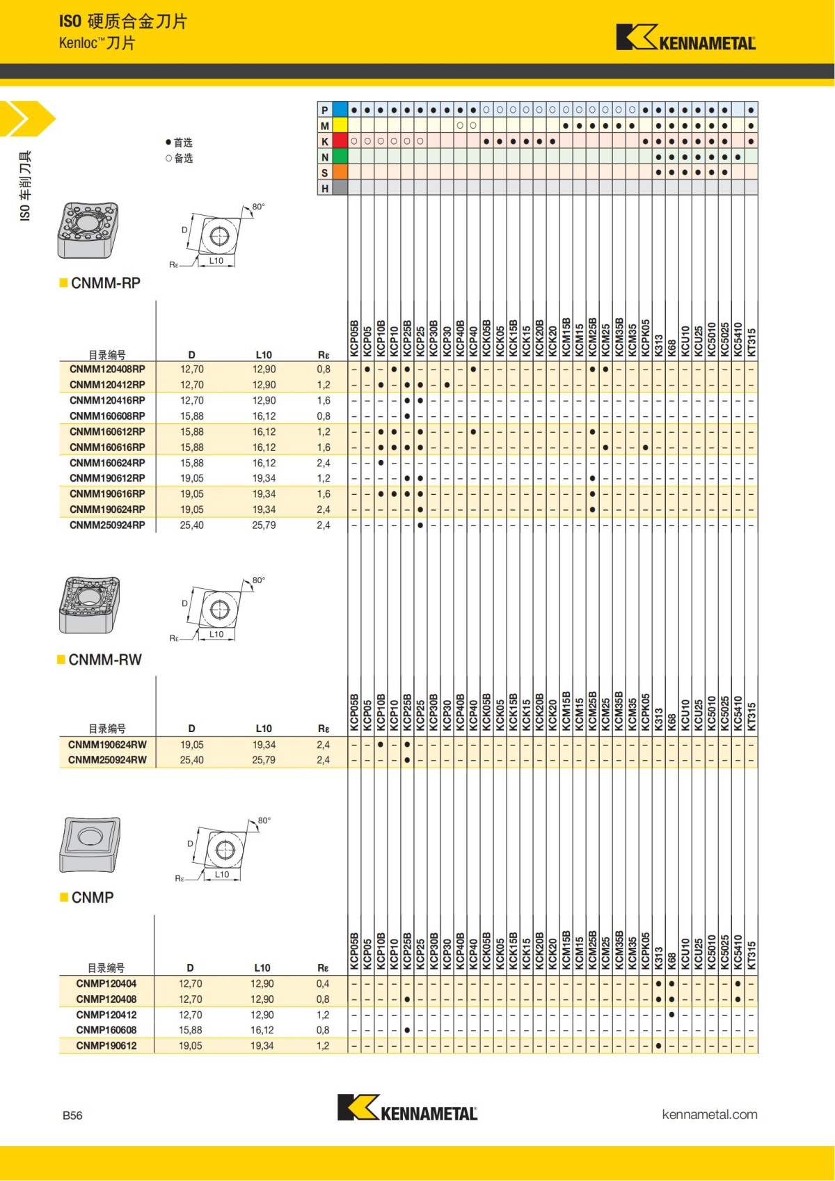 2018 产品 目录 第一章 车削刀具 中文_77.jpg