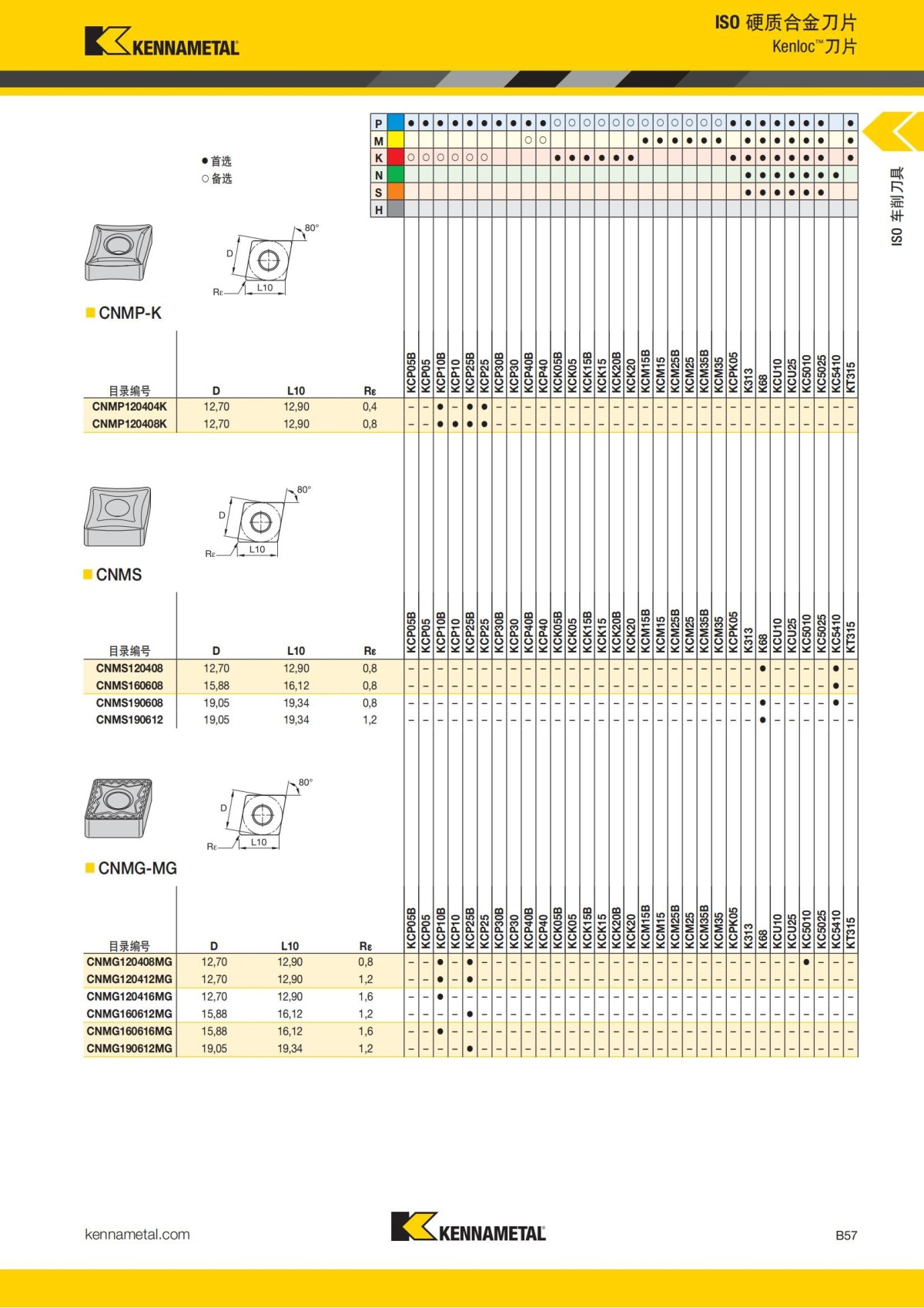 2018 产品 目录 第一章 车削刀具 中文_78.jpg