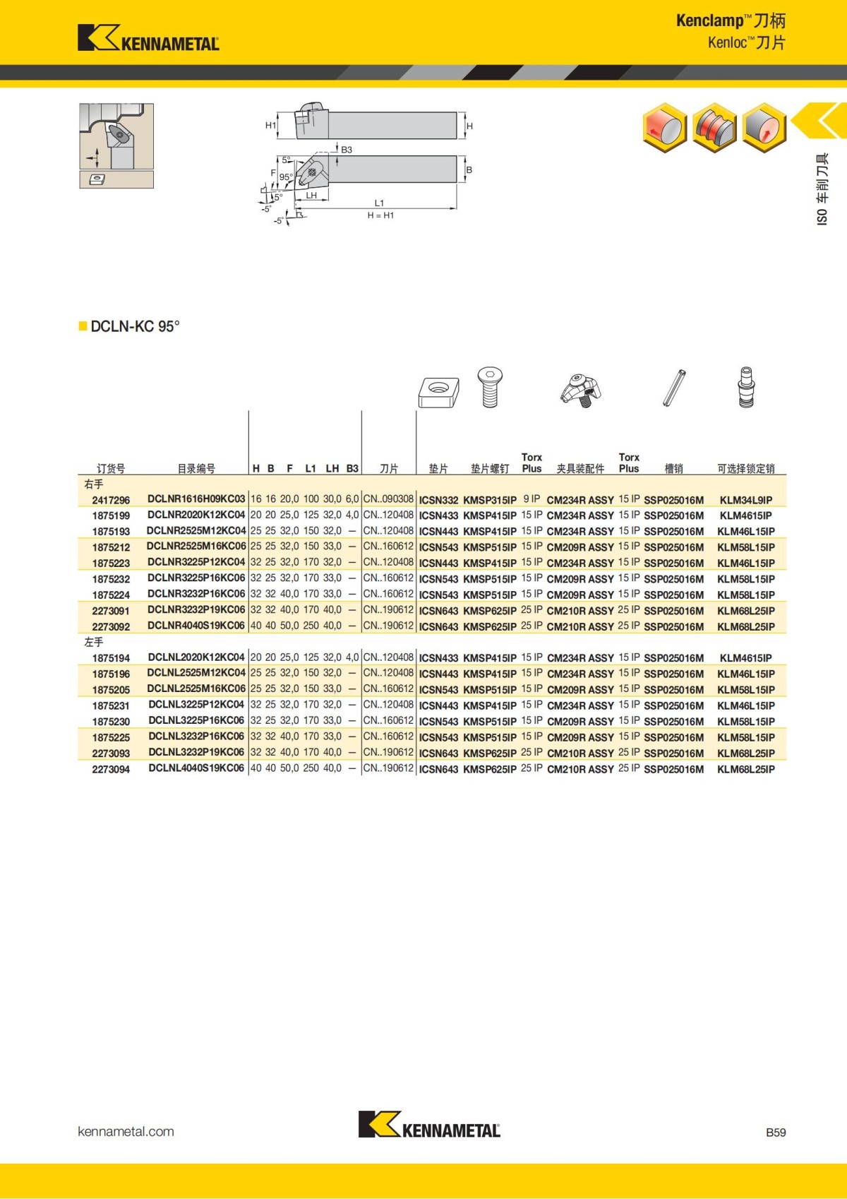 2018 产品 目录 第一章 车削刀具 中文_80.jpg