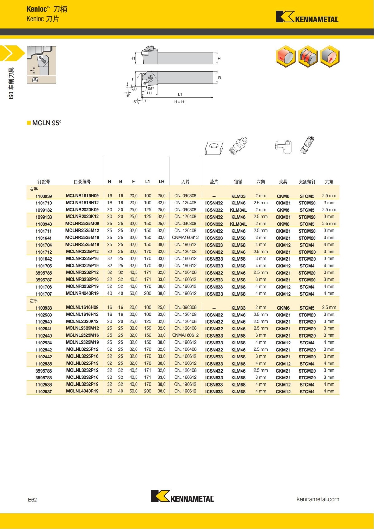 2018 产品 目录 第一章 车削刀具 中文_83.jpg