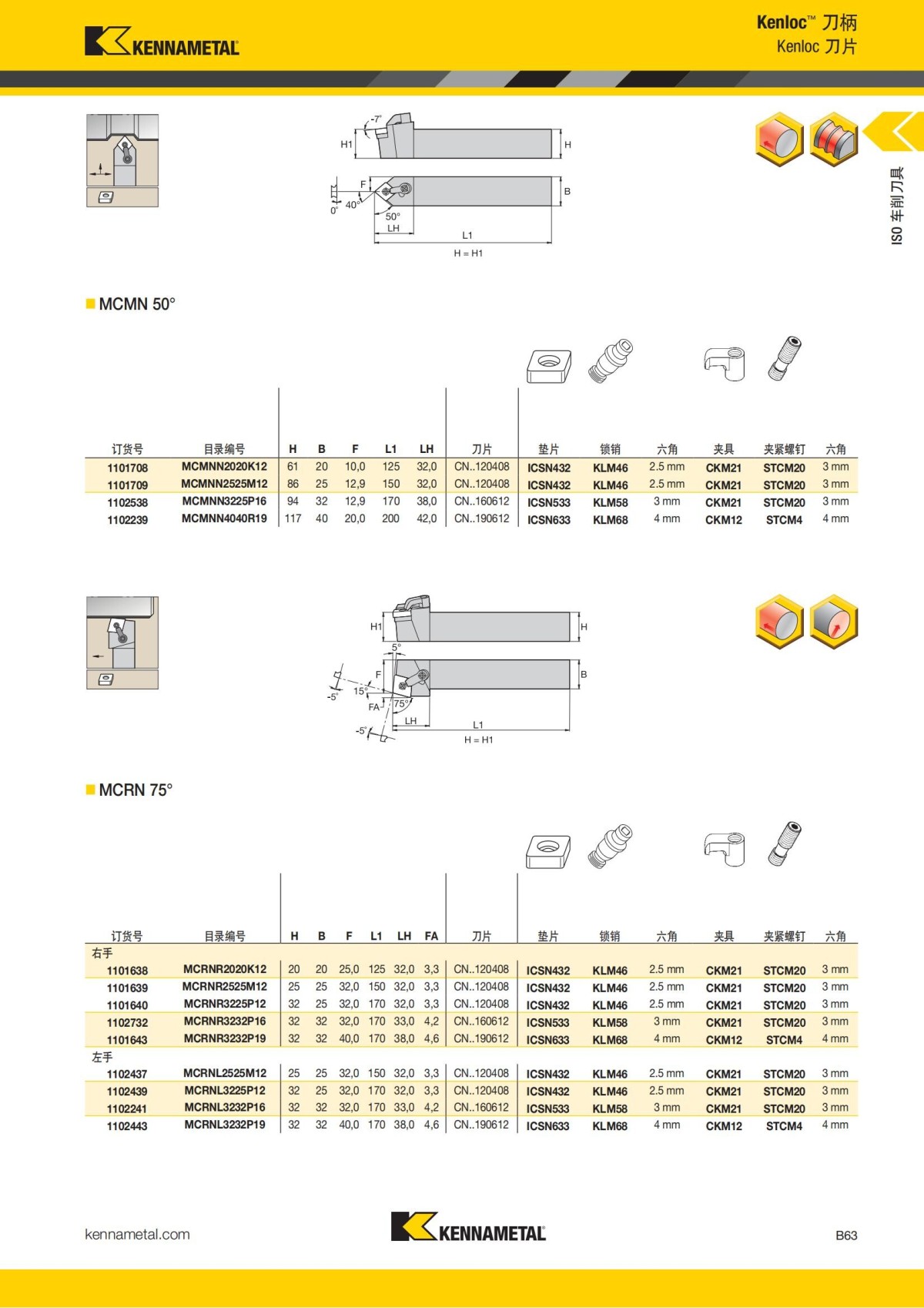2018 产品 目录 第一章 车削刀具 中文_84.jpg