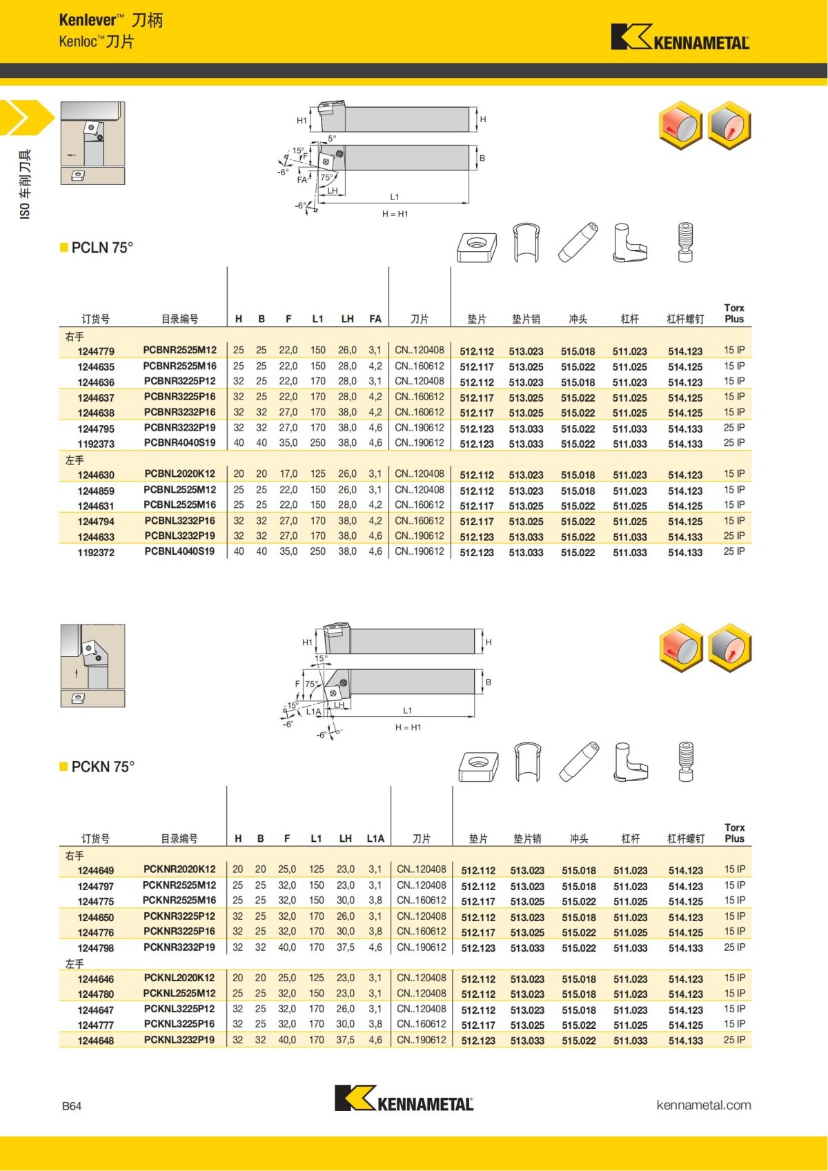 2018 产品 目录 第一章 车削刀具 中文_85.jpg