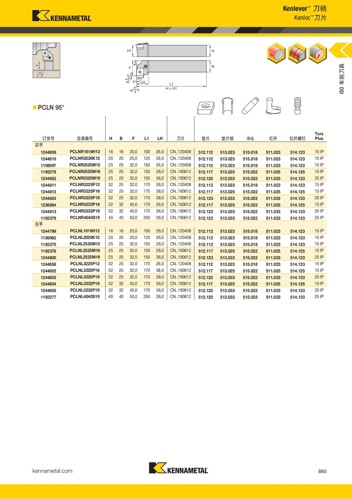 2018 产品 目录 第一章 车削刀具 中文_86.jpg