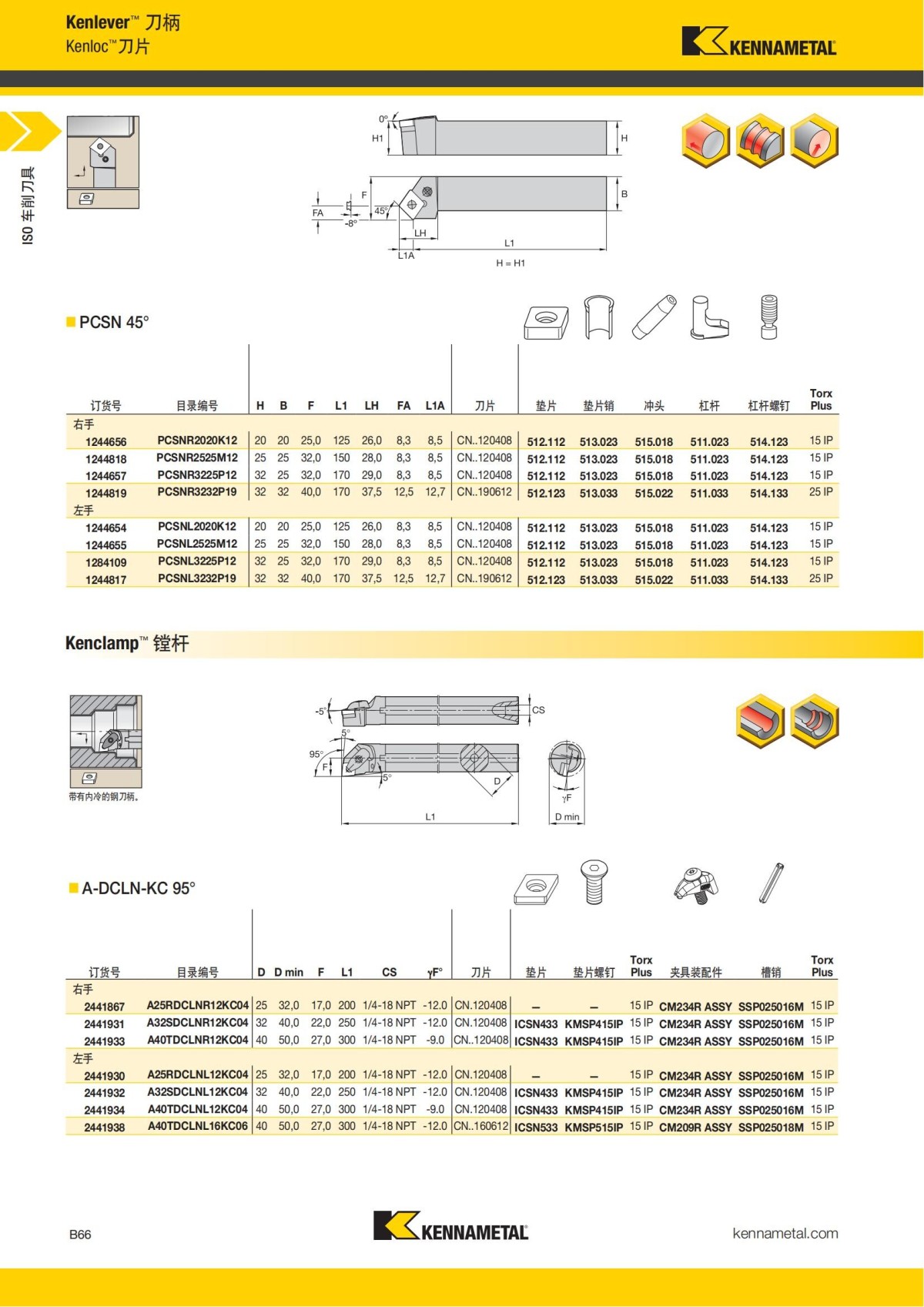 2018 产品 目录 第一章 车削刀具 中文_87.jpg
