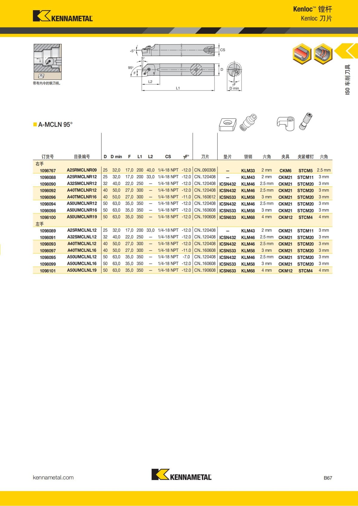 2018 产品 目录 第一章 车削刀具 中文_88.jpg