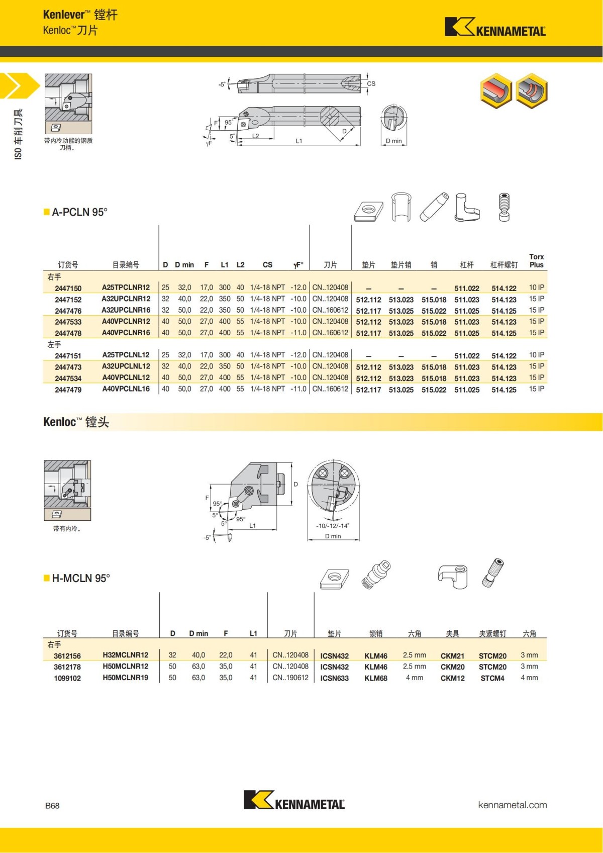 2018 产品 目录 第一章 车削刀具 中文_89.jpg
